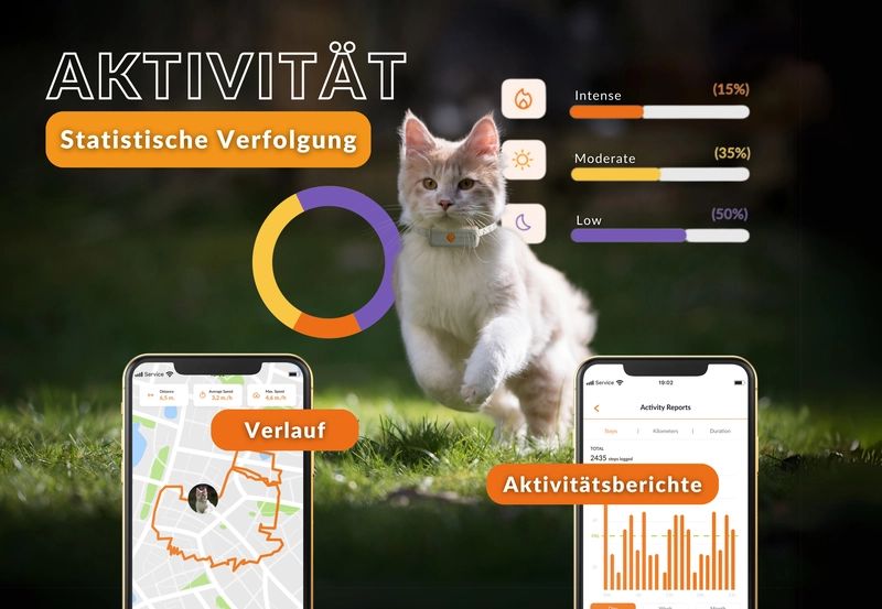 Weenect XS Weiß| Mini GPS Tracker für Katzen