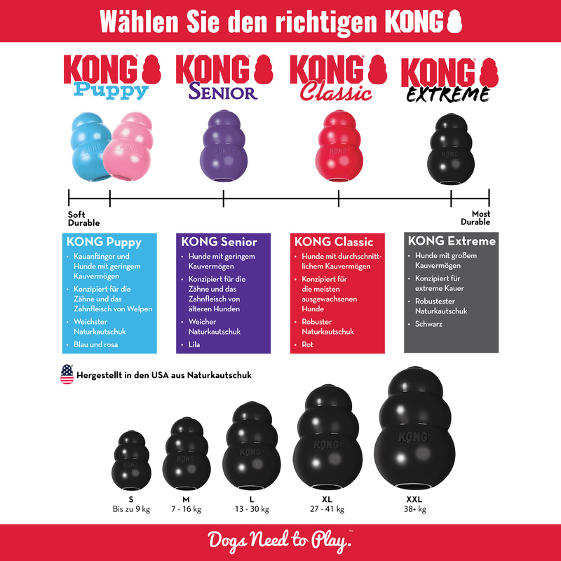 KONG Extreme schwarz